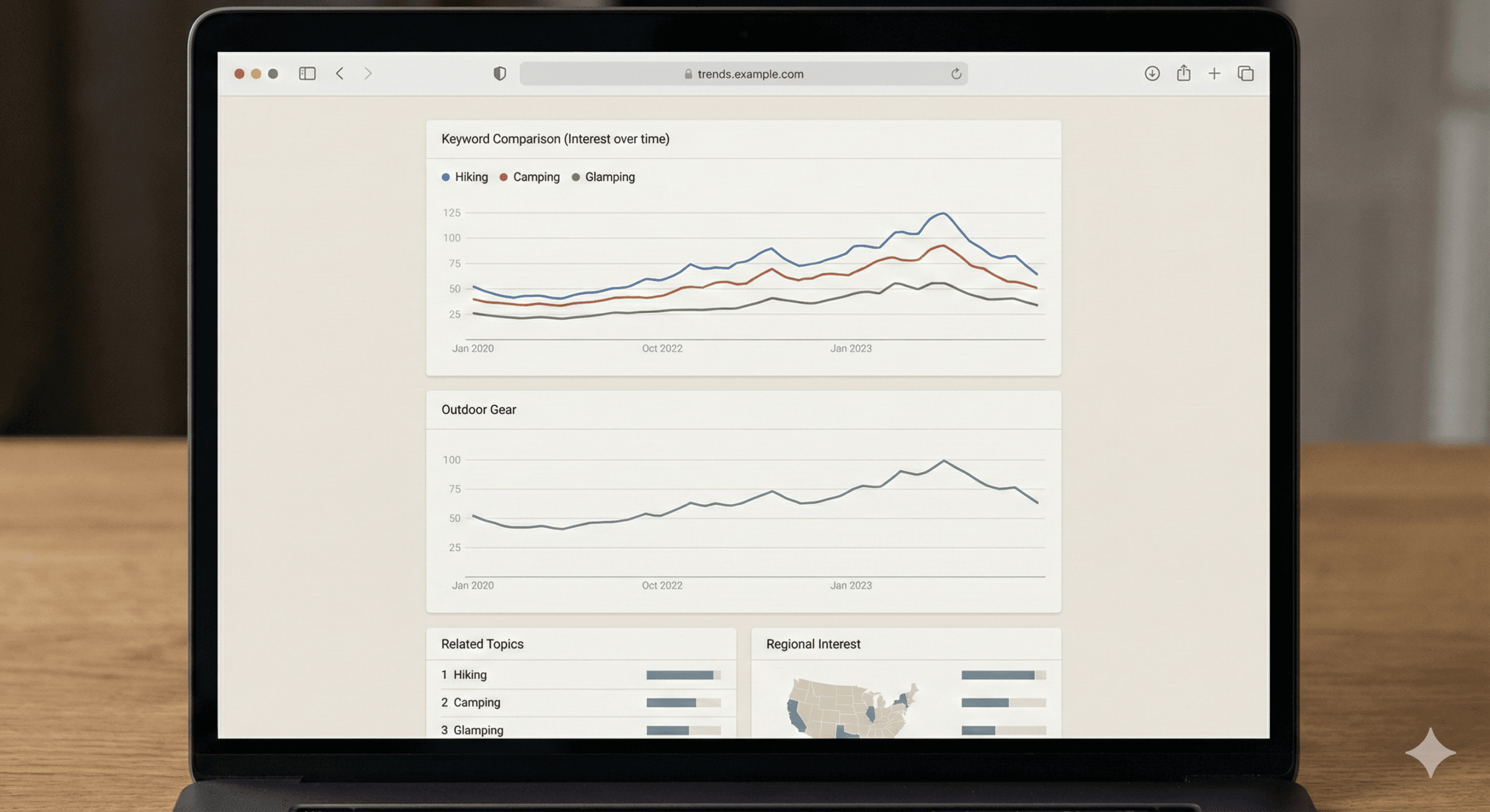 Validate your niche with chatgpt Validate your niche with chatgpt